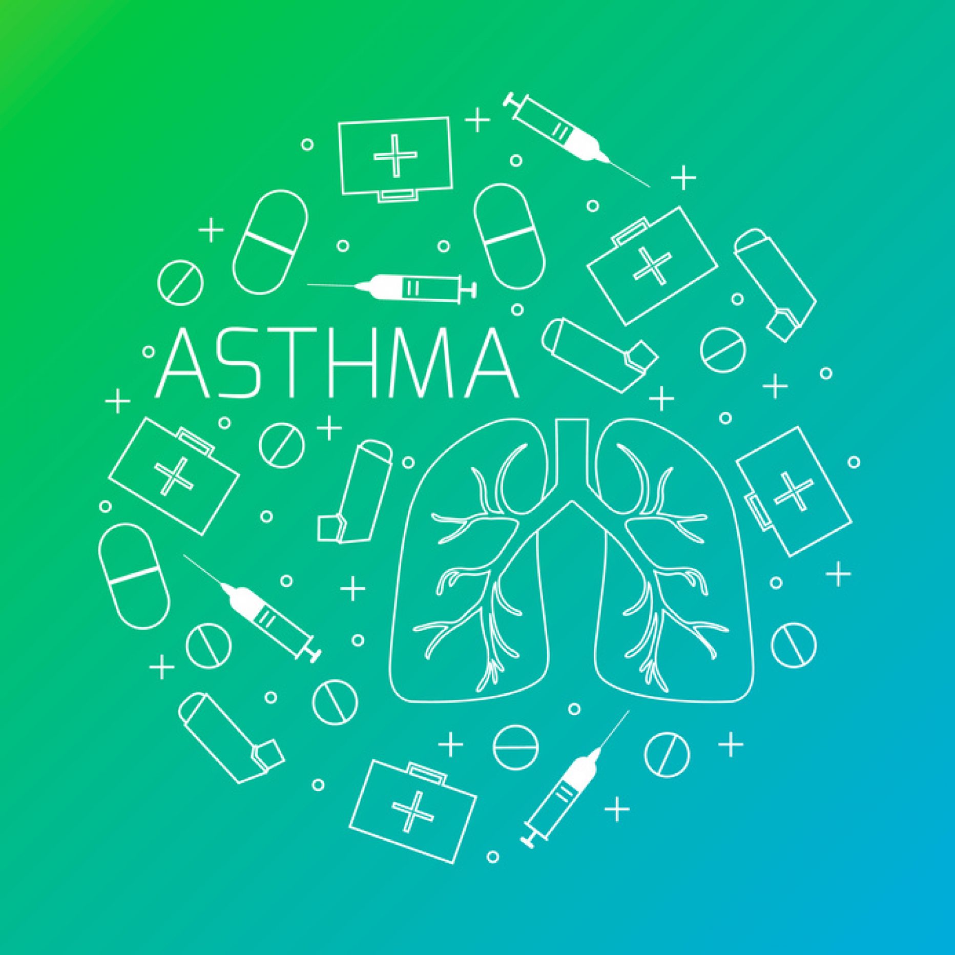 Boswellia kontra astma